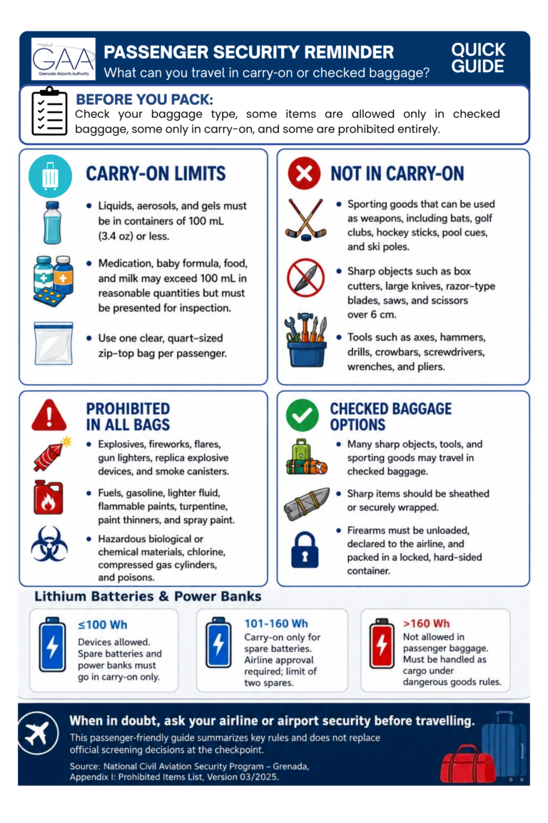 GAA PASSENGER SECURITY REMINDER (20 x 30 in)